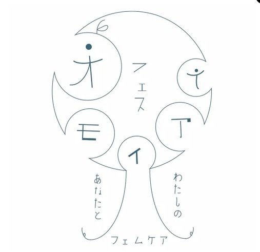 夏ネイルはトロピカルな縦グラデーションで♡ハンド＆フット別に紹介！