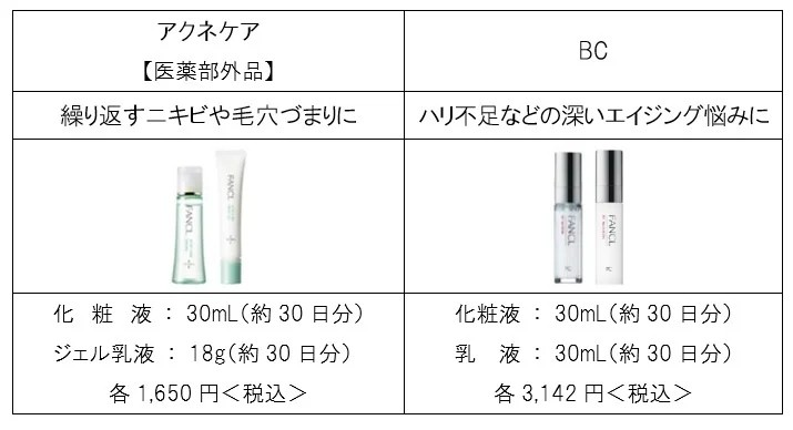 浜辺美波さん出演「ファンケル 無添加スキンケア」新CM