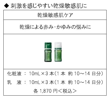 浜辺美波さん出演「ファンケル 無添加スキンケア」新CM