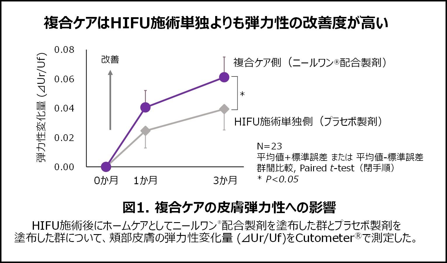 記事タイトル