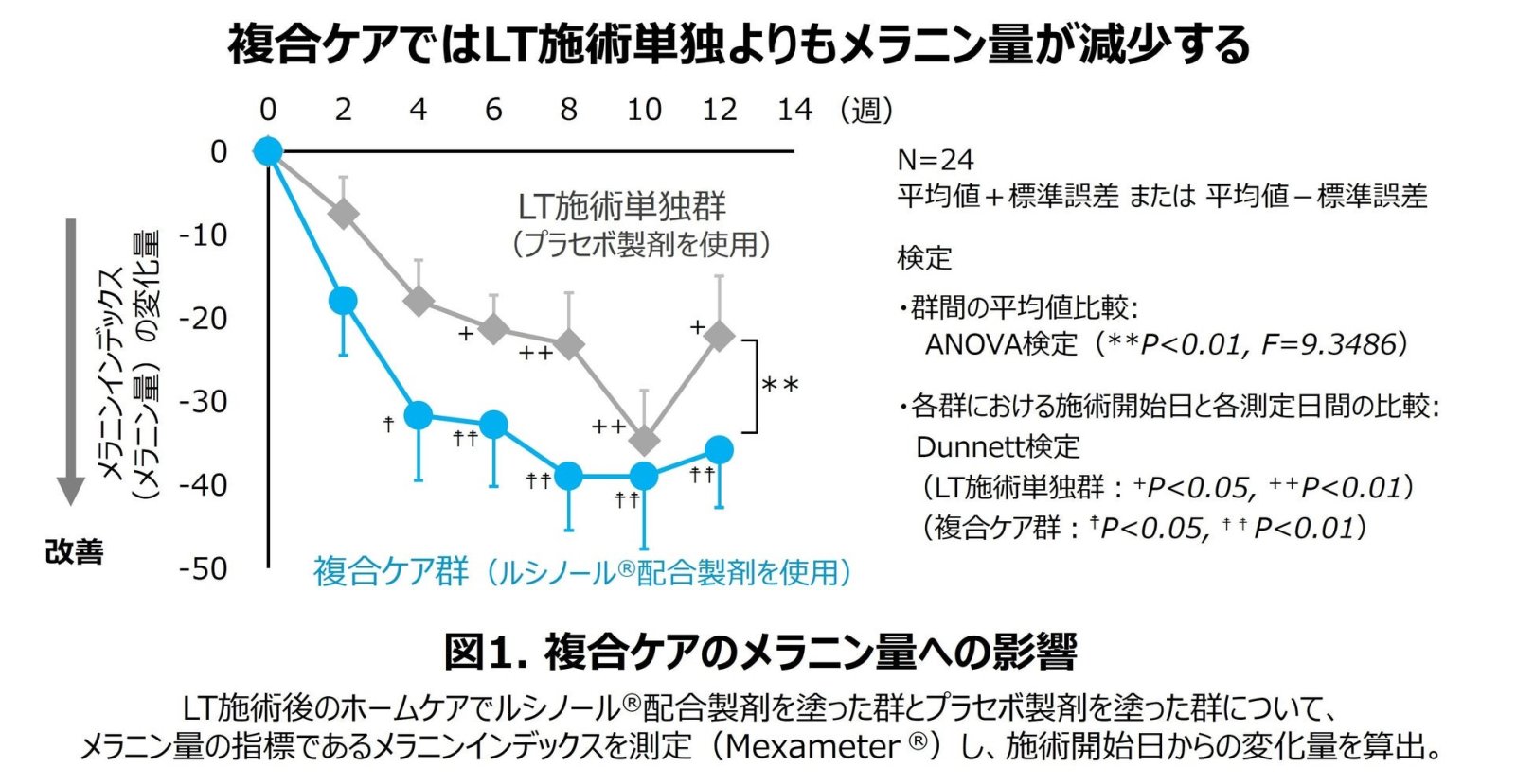 記事タイトル