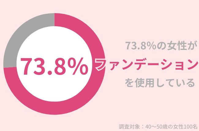 記事タイトル