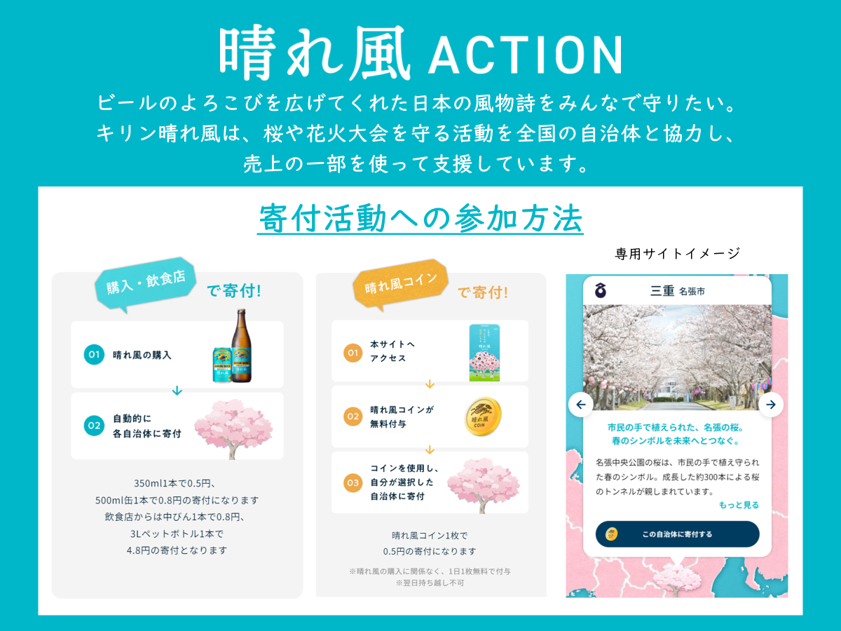 KIRIN　晴れ風　美容メディアシンデレラフィット　高部直哉